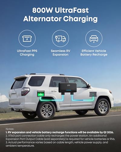 Anker SOLIX C2000 Gen 2 Portable Power Station with Alternator Charger, 2,400W (Peak 4,000W) Solar Generator, Full Charge in 58 Min, 2048wh LiFePO4 Battery Compatible with 99% of RVs and Gas Vehicles - style: Alternator Charger+C2000 Gen 2