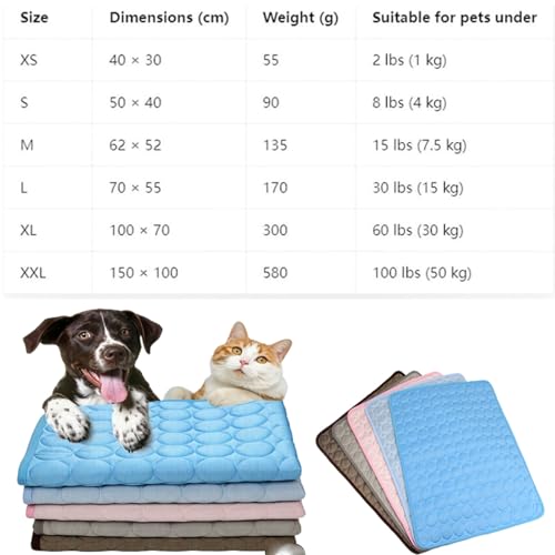 Dog Cooling Mat, Self Cooling Dog Mat Pet Pad, Protect Your Dogs from Overheating with Continuous Heat Conduction, Washable Portable Foldables for Large & Small Pet (Gray, Medium)