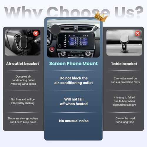 Car Phone Holder for 2017-2022 Honda CRV Accessories 5/7-inch Screen Fixed Clip, Magnet Cell Phone Mount Compatible with MagSafe 360° Rotation Phone Automobile Cradles - size: 17-22 Honda CRV
