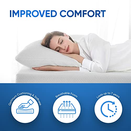 AK Trading Upholstery Foam High Density Cushion (Seat Replacement, Foam Sheet, Foam Padding), 5" H x 24" W x 72" L - style: 5 Inch H X 24 Inch W x 72 Inch L