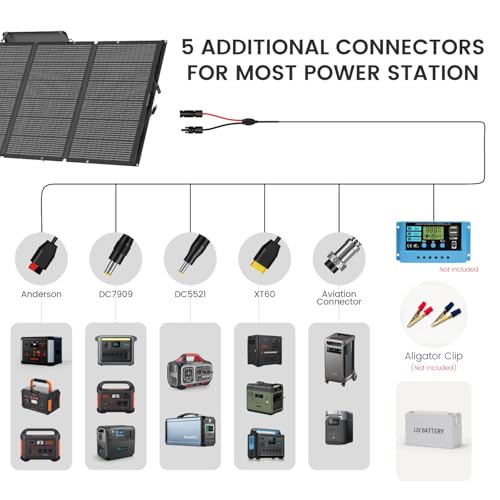 400 Watts Foldable Solar Panel, Luggable & Durable, Portable 400W Solar Charger Complete with Adjustable Stand Case, 40V Waterproof for Off-Grid Camping RV/Campervan Solar Generator - color: 400W with Case Stand