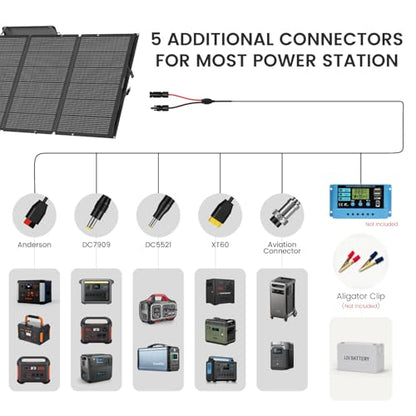 400 Watts Foldable Solar Panel, Luggable & Durable, Portable 400W Solar Charger Complete with Adjustable Stand Case, 40V Waterproof for Off-Grid Camping RV/Campervan Solar Generator - color: 400W with Case Stand
