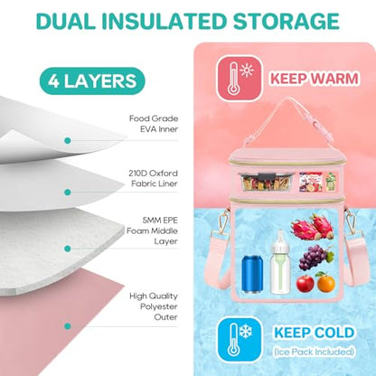 PIIOSER Breastmilk Cooler Bag with Ice Pack Fits 6 Baby Bottles Up to 9 Ounce, Insulated Baby Bottle Tote Bags, Double Layer Waterproof Leak-Proof with Shoulder Strap for Nursing & Working Mom (Pink) - color: Pink