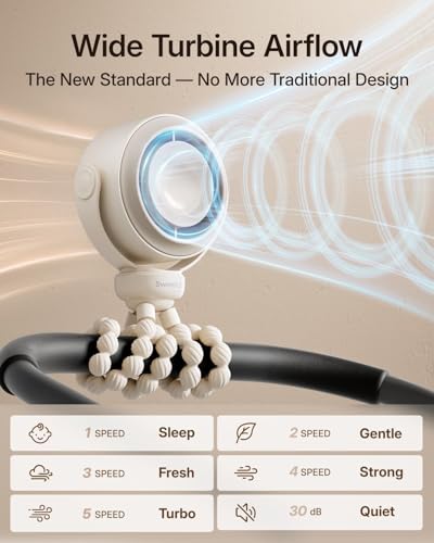 SWEETFULL Portable Stroller Fan, Pinch-Proof Baby Fan, 5-Speed Quiet Mini Clip on Fan, USB-C Rechargeable Battery, LED Display for Car Seat, Crib & Travel - Cream - color: Cream