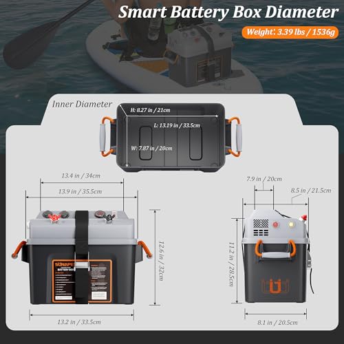 SUNAPEX Smart Battery Box 12V/24V Power Center - Multi Ports & Circuit Breaker for Trolling Motor, Marine,RV & Solar Panel (No Battery) - size: Smart battery box-Basic
