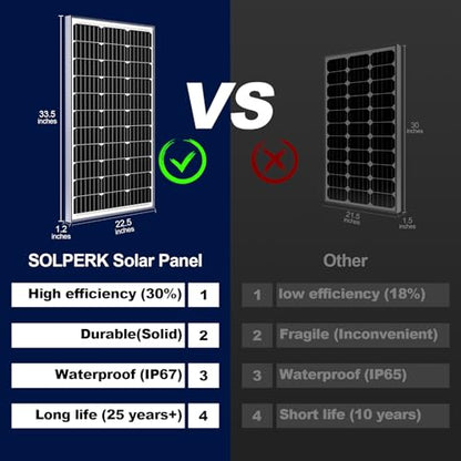 SOLPERK 100W Solar Battery Charger Solar Battery Maintainer + Smart 10A MPPT Charge Controlle, Solar Panel Kit for Car RV Boat Motorcycle，12V Waterproof Solar Panel Charger Trickle Charging - size: 100W MPPT Kit