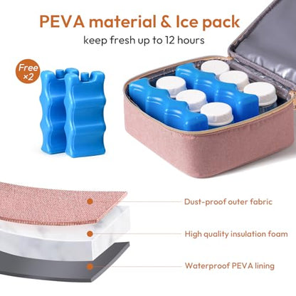 NCVI Breast Pump Bag, Double Layer Removable Pump Bag for Spectra S1, S2, Medela, Breast Pump Backpack with Ice Pack, Insulated Breast Milk Cooler Bag for Working Nursing Moms, Pink - color: Pink