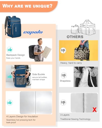 Capolo 36/45 Cans Cooler Backpack Insulated Waterproof for Women Men Lunch Backpack Coolers Leak Proof Soft Cooler Bags - color: Leather Blue, size: 36 Cans