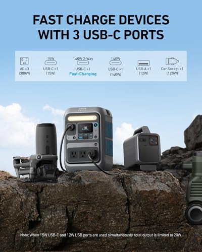 Anker Solar Generator SOLIX C300 with 60W Solar Panel, 288Wh Portable Power Station, 300W (600W Surge), LiFePO4 Battery, 140W Two-Way Fast Charging, for Outdoor Camping, Traveling, and Emergencies - style: 60W Solar Panel + C300