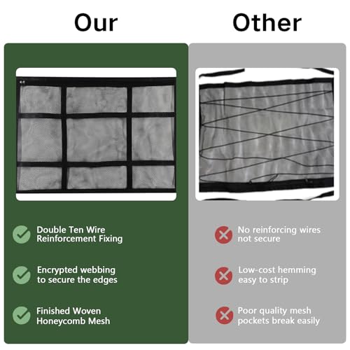 Car Ceiling Cargo Net,35.43"×25.59" Auto Ceiling Storage with Reinforced Buckle Fastener,Double Layer Mesh Roof Storage Organizer,Universal Camping Essentials for Cars, Vans, SUVs