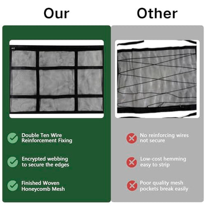 Car Ceiling Cargo Net,35.43"×25.59" Auto Ceiling Storage with Reinforced Buckle Fastener,Double Layer Mesh Roof Storage Organizer,Universal Camping Essentials for Cars, Vans, SUVs