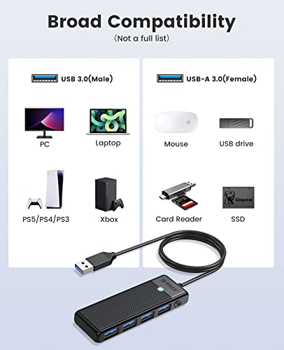 ORICO USB 3.0 Hub, 4-Port USB Hub with 6Ft Long Cable, Ultra Slim USB Splitter for Laptop MacBook Pro, iMac, Surface Pro, XPS, PS5，PC, Flash Drive, Mobile HDD - size: 6.0Ft