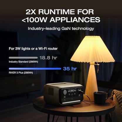 EF ECOFLOW Portable Power Station RIVER 3 Plus, 286Wh/12800mAh LiFePO4 Battery, 3 Up to 1200W AC Outlets, <10 MS UPS, Expandable to 858Wh, <30 dB Quiet, 1Hr Fast Charging Generator for Outdoor Camping - style: RIVER 3 Plus Power Station