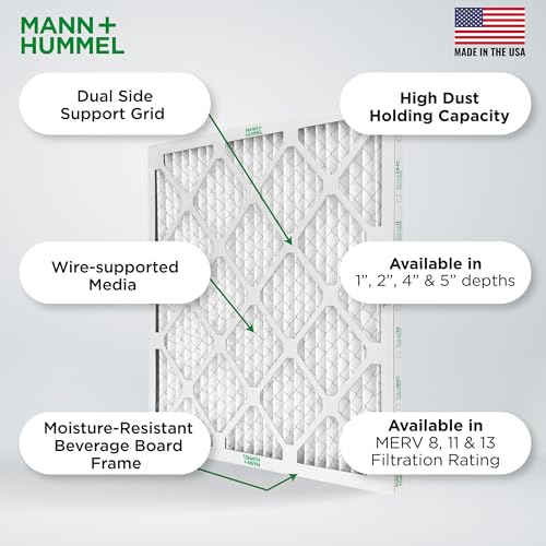 Mann+Hummel 14x25x1 MERV 8 Pleated HVAC AC Furnace Air Filters. Case of 12. (Exact Size: 13.5 x 24.5 x 0.75 Inches) - style: 14 x 25 x 1
