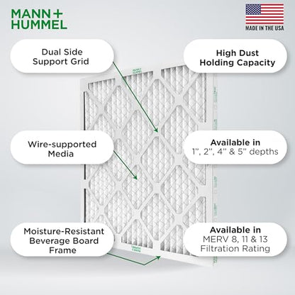 Mann+Hummel 14x20x2 MERV 8 Pleated HVAC AC Furnace Air Filters. Case of 12. (Exact Size: 13.5 x 19.5 x 1.75 Inches), white - style: 14 x 20 x 2