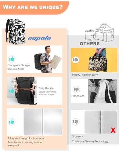 Capolo 36/45 Cans Cooler Backpack Insulated Waterproof for Women Men Lunch Backpack Coolers Leak Proof Soft Cooler Bags - color: Cow Print, size: 36 Cans