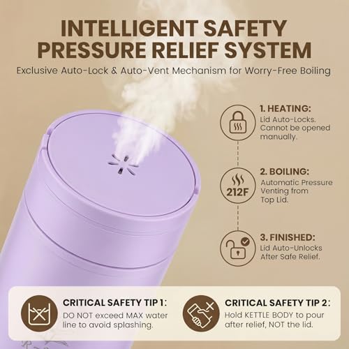 Portable Kettle (120V), Travel Kettle for Business Trips, 316-Grade Stainless Steel, 4 Temperature Settings, with Auto-Shutoff (Purple, 9.05 * 3.15) - color: Purple