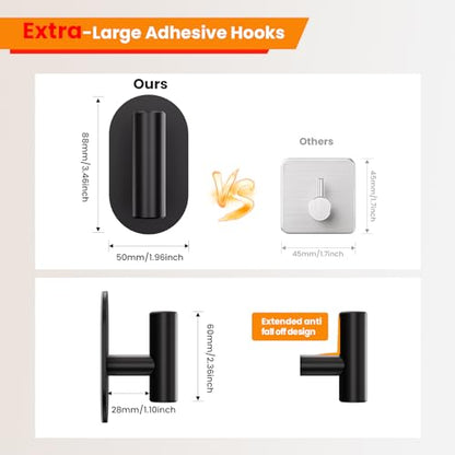 Aikzik Black Adhesive Hooks Heavy Duty, Wall Hooks for Shower, Bathroom, Towel, Coat, Robe, Stainless Steel Hooks for Hanging, Waterproof & Rustproof Sticky Hooks for Walls No Damage- 2 Pack - color: Black