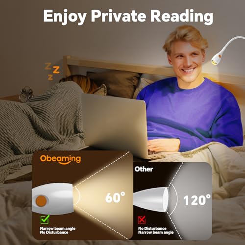 Wall Mounted Reading Light, Minimalist Headboard Mount Book Light, Dimmable LED with Lamp Head Switch Reading Lamp, USB-C Powered, CRI 95+ (4000K + Amber Nightlight) -White - color: White