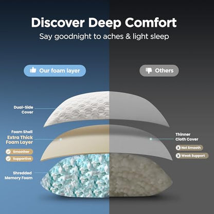 Sophia & William Cooling Bed Pillow for Sleeping (Standard Size) Adjustable Shredded Memory Foam Pillow for Side, Back and Stomach Sleepers - size: Standard