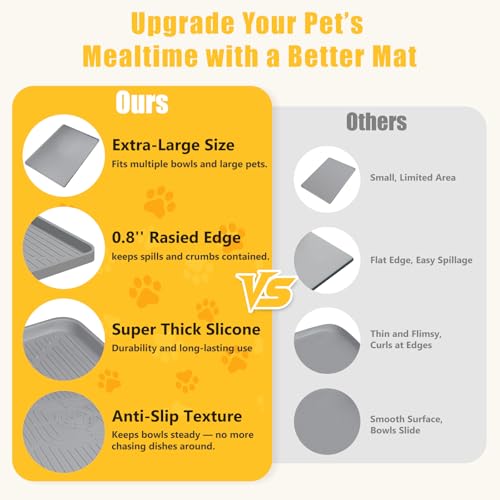 Lorvain 45" x 30" Cat Food Mat, Extra Large Silicone Pet Feeding Mat with Raised Edges, Pet Placemat for Cat Dog Food and Water Bowl Waterproof, Non-Slip, Easy to Clean, Floor Protection, Grey - color: Grey: 45" x 30"