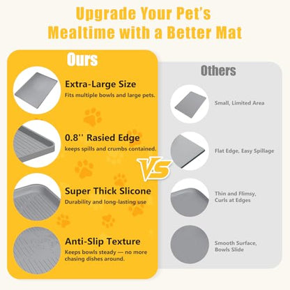 Lorvain 45" x 30" Cat Food Mat, Extra Large Silicone Pet Feeding Mat with Raised Edges, Pet Placemat for Cat Dog Food and Water Bowl Waterproof, Non-Slip, Easy to Clean, Floor Protection, Grey - color: Grey: 45" x 30"
