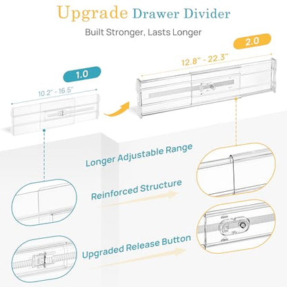 Vtopmart 4 Pack 4" Regular Upgrade Drawer Dividers for Clothes, 12.8"-22.3" Expandable Dresser Drawer Organizer, Clear Plastic Separators for Dresser, Baby Clothing, Underwear, Cosmetic, Toiletries - size: Regular-4" without Inserts