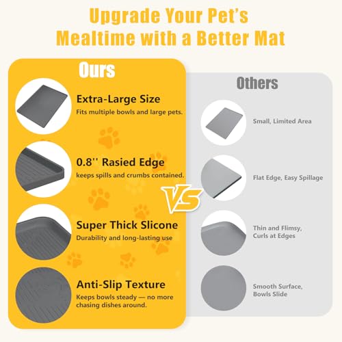 Lorvain 45" x 30" Cat Food Mat, Extra Large Silicone Pet Feeding Mat with Raised Edges, Pet Placemat for Cat Dog Food and Water Bowl Waterproof, Non-Slip, Easy to Clean, Floor Protection, Dark Grey - color: Dark Grey: 45" x 30"