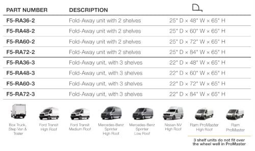 Fold-Away Van Shelving Unit, with 2 Shelves, 64" h x 36" w, F5-RA36-2