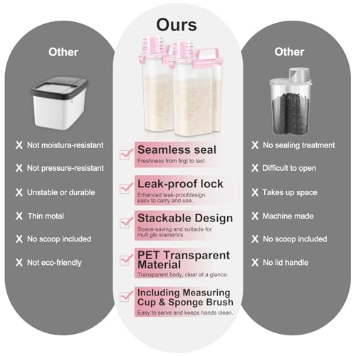 LEAWALK Airtight Rice Storage Container, Cereal Dry Food Flour and Sugar Bin, Dog Cat Food Dispenser with Measuring Cup, BPA Free Clear Plastic Kitchen (Pink x 2, 3L-2pack) - color: Pink x 2, size: 3L-2pack