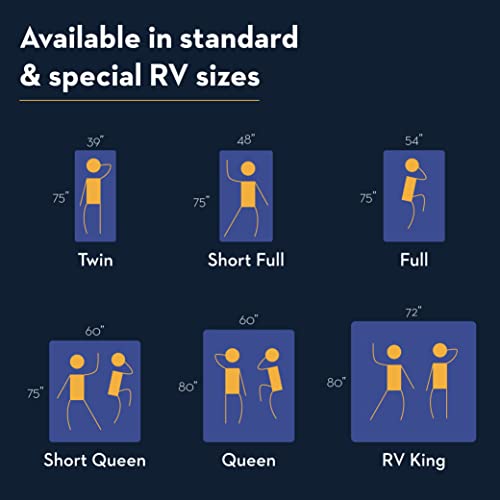 Full Mattress for RV Camper, 8-Inch Memory Foam - CertiPUR-US Certified RV Mattress for a Comfortable Sleep - Open Cell Foam Trailer Bed Mattresses (54” x 75”)