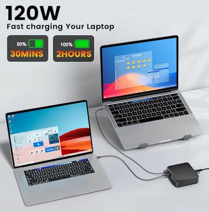 780W USB C Charger Block Fast 10-Port USB C Charging Station GaN PD 120W Laptop Charger Adapter for MacBook Pro/Air, DELL, iPad, iPhone, Samsung Galaxy Black - color: Black