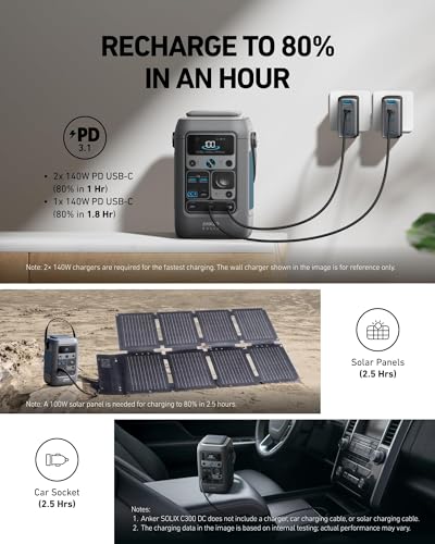 Anker SOLIX C300 DC Power Bank Station and Protective Bag, 288Wh Portable Power Station, LiFePO4 Battery, 300W Solar Generator, for Outdoor, Camping, Traveling, and Emergencies - style: C300 DC + Protective Bag