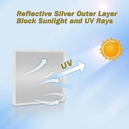 RV Roof Vent Skylight Insulator Window Cover, Sun Blackout Fabric for Camper (16 x 16 inch)- Beige - color: Beige