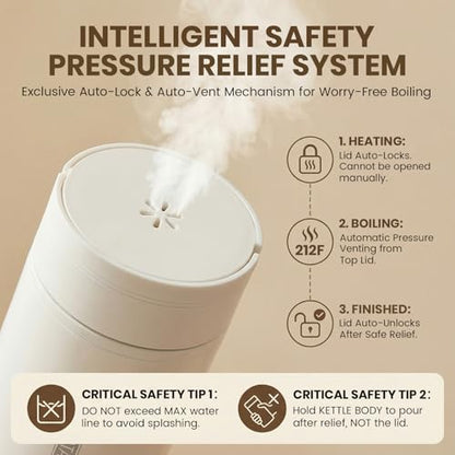 Travel Tea Kettle（120V）, Portable Electric Kettle, 316 Stainless Steel Premium Liner, 4-speed Temperature Adjustment with Auto Shut-off and Boil-Off Protection,White. - color: white