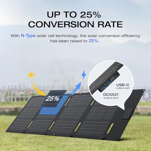 EF ECOFLOW Solar Generator RIVER 3 Plus with 45W Solar Panel, 286Wh Portable Power Station LiFePO4 Battery, 3 Up to 1200W AC Outlets, <10 MS UPS, Expandable to 858Wh, <30 dB Quiet, 1Hr Fast AC Charge - style: RIVER 3 Plus+ 45W Solar Panel