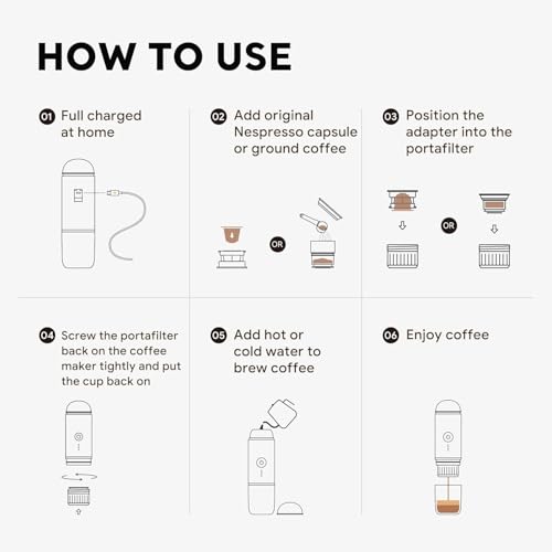 i Cafilas Portable Espresso Machine Self-Heating | Battery Powered Coffee Maker for Camping without Electricity| 2-in-1 Ground Coffee&NS Capsule|19 Bar| USB-C Fast Charge| Green Coffee Maker for Car - color: Green