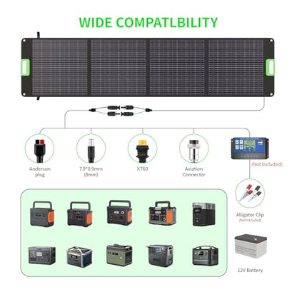 200W Portable Solar Panel Charger with 4 Kickstands, IP65 Waterproof | Foldable Solar Charger Kit with DC XT60 & Anderson Outputs for Power Stations, Outdoor RV Camping, and Emergency Blackout - color: Green