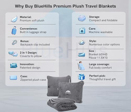 BlueHills 2-Pack Premium Soft Travel Blanket Pillow Airplane Blanket in Soft Bag Pillowcase with Hand Luggage Belt and Backpack Clip, Compact Pack Large Blankets for Any Travel (Grey Gray T013) - color: Gray-2pk-t013