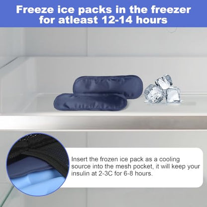 CDBXPRG Insulin Cooler Travel Case,Diabetic Cold Pack Organizer Bag with 2 Reusable Ice Packs for Insulin Pen and Other Medication Diabetic Supplies Purple - color: Purple