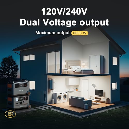 OSCAL PowerMax 6000 Solar Generator with 2x500W Solar Panels, 120/240V Split Phase Voltage 6000W AC Outlets (9000W Peak), 3600Wh Power Station Expandable to 57.6kWh, Emergency for Home