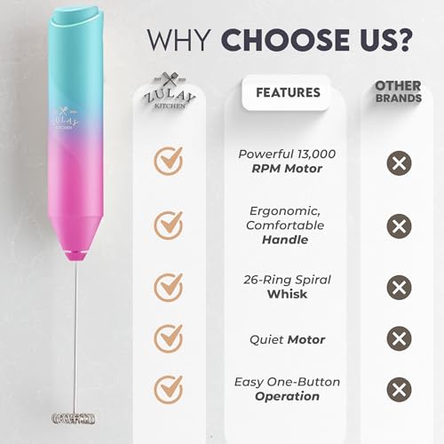 Zulay Kitchen Powerful Milk Frother Wand - Handheld Stainless Steel - Battery Operated Drink Mixer for Coffee, Lattes, Cappuccino, Matcha - Froth Mate Frother Gift - Bright Bubblegum - color: Bright Bubblegum, size: Classic Froth Mate