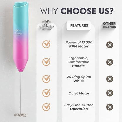 Zulay Kitchen Powerful Milk Frother Wand - Handheld Stainless Steel - Battery Operated Drink Mixer for Coffee, Lattes, Cappuccino, Matcha - Froth Mate Frother Gift - Bright Bubblegum - color: Bright Bubblegum, size: Classic Froth Mate