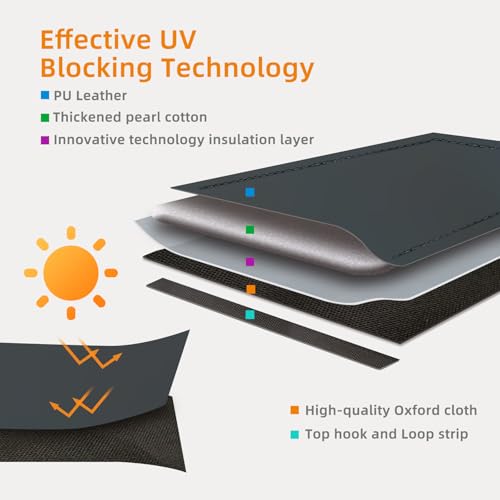 Magnetic RV Door Window Cover 25"x16" - Foldable Magnet Design with UV Protection & Privacy, Waterproof Reflective Fabric for Camper Trailer Door, Essential RV Accessories