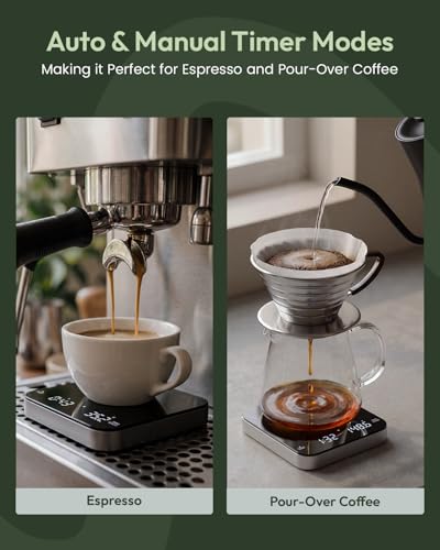 Maestri House S2 Espresso Coffee Scale with Timer, USB-C Rechargeable 2kg/0.1g Precision Shot Scale, Digital Scale for Espresso Brewing(Black & Silver) - color: Black&Silver