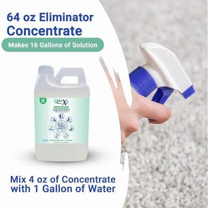 Concentrated Pet Urine Odor Eliminator, Ideal for Cat, Dog Poo and Urine Smell, Versatile & Natural Odor Neutralizer for Home and Outdoor Use, Deodorizer & Absorber, Concentrate, 64oz - style: 64 Fl Oz Concentrate
