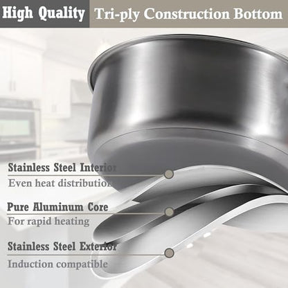 Stainless Steel pots and pans set, 6 Piece Nonstick Induction Kitchen Cookware Set, Works with Induction/Electric and Gas Cooktops, Nonstick, Oven Safe, Camping Cookware - size: 6