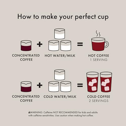 OXO Brew Rapid Brewer (Pack of 4) - size: One Size (Pack of 4), style: Rapid Brewer