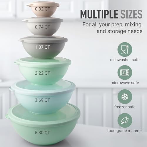 Zulay Kitchen 12 Piece Plastic Nesting Mixing Bowl Set - Colorful Bowls with Lids - Microwave and Freezer Safe (Mint Ombre) - color: Mint