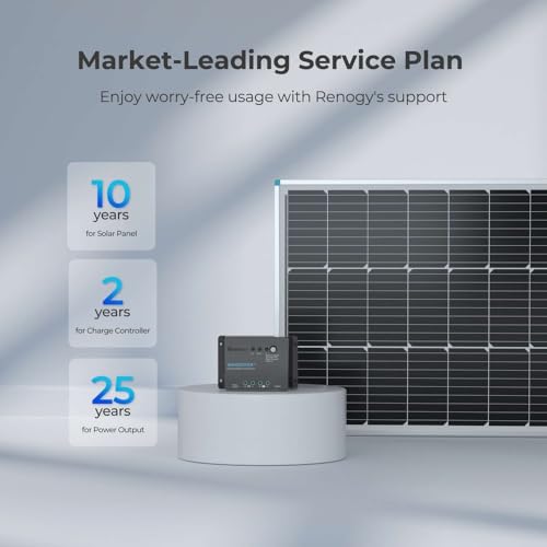 Renogy 100W 12V Solar Panel Starter Kit, 100 Watt Monocrystalline Solar Panel, 30A LCD PWM Charger Controller, Adaptor Kit, Tray Cables, Z Brackets for RV, Camper, and Other Off Grid Applications - size: 100W Panel+PWM 30A Controller
